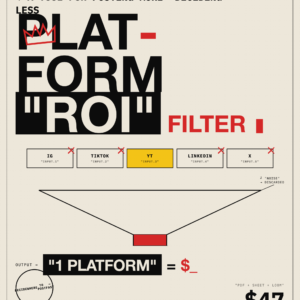 Platform ROI Filter